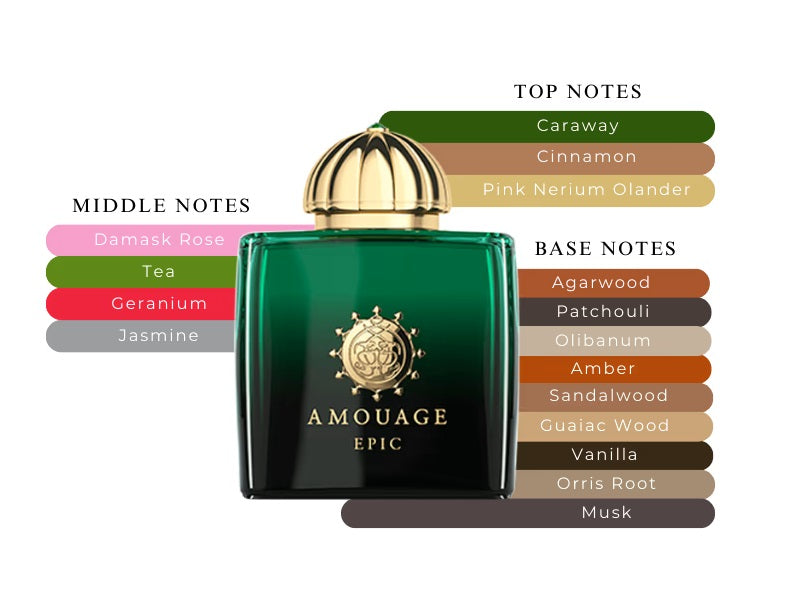 Epic Woman by Amouage - Decant / Sample