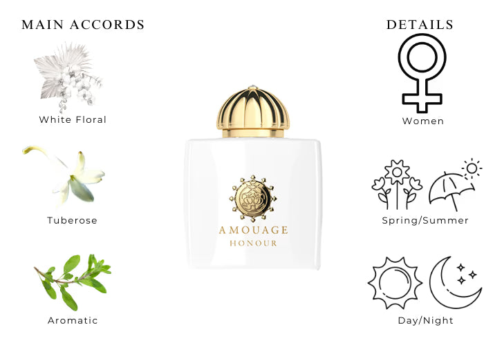Honour Woman by Amouage - Decant / Sample