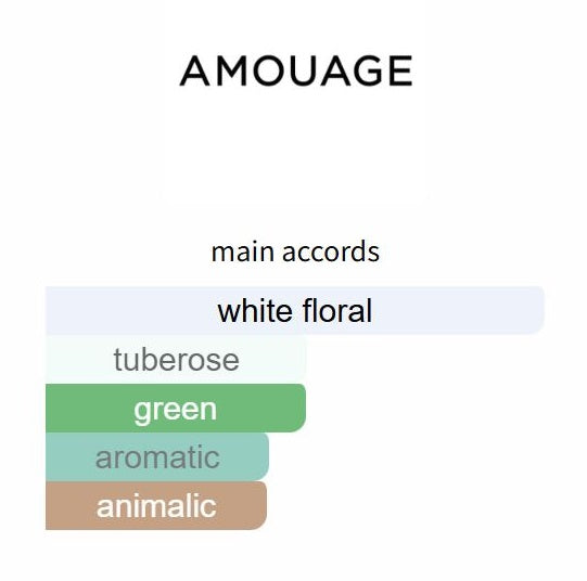Honour Woman by Amouage - Decant / Sample