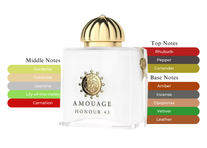 Honour 43 by Amouage - Decant / Sample