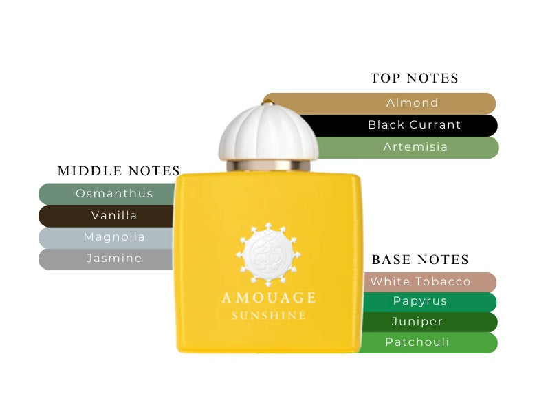 Sunshine by Amouage - Decant / Sample