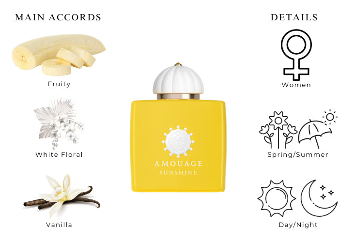 Sunshine by Amouage - Decant / Sample