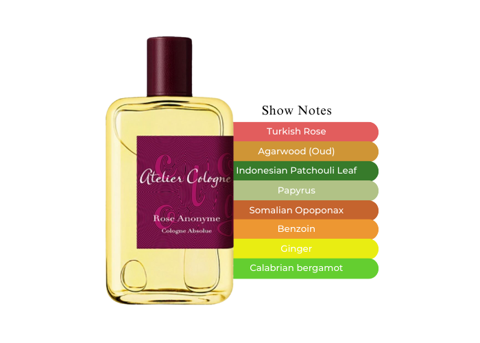 Rose Anonyme by Atelier Cologne - Decant / Sample
