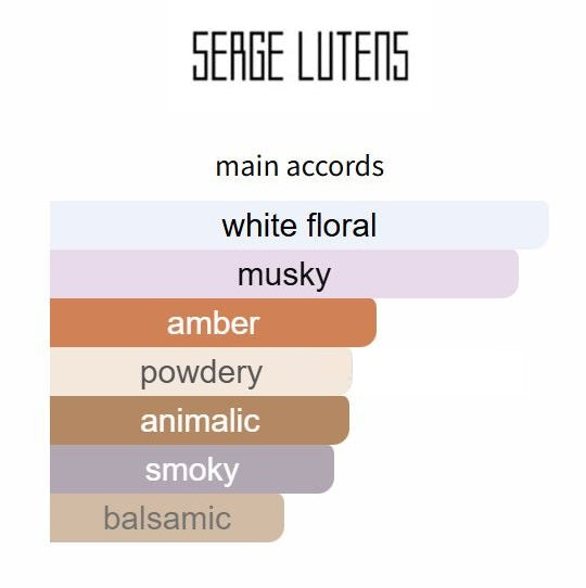 La Religieuse by Serge Lutens - Decant