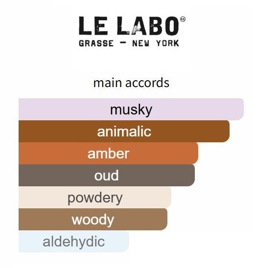 Oud 27 by Le Labo - Decant