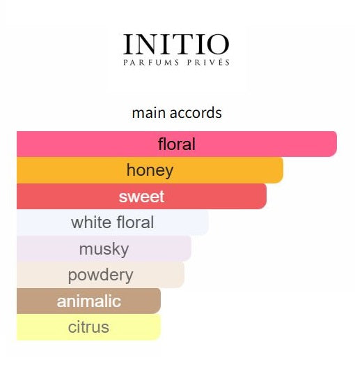 Addictive Vibration by Initio Parfums - Decant / Sample
