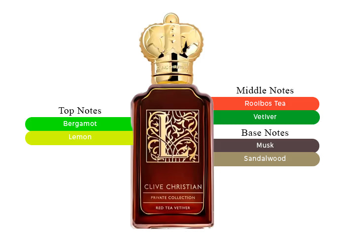 L Red Tea Vetiver by Clive Christian - Decant / Sample
