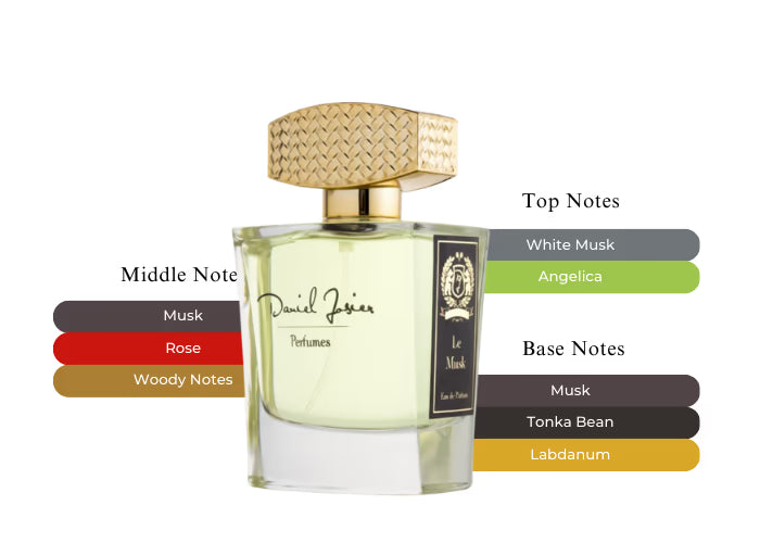 Le Musk by Daniel Josier - Decant / Sample