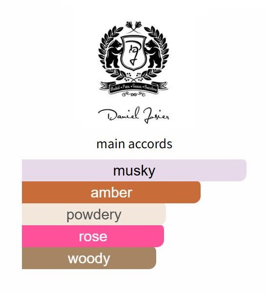 Le Musk by Daniel Josier - Decant / Sample