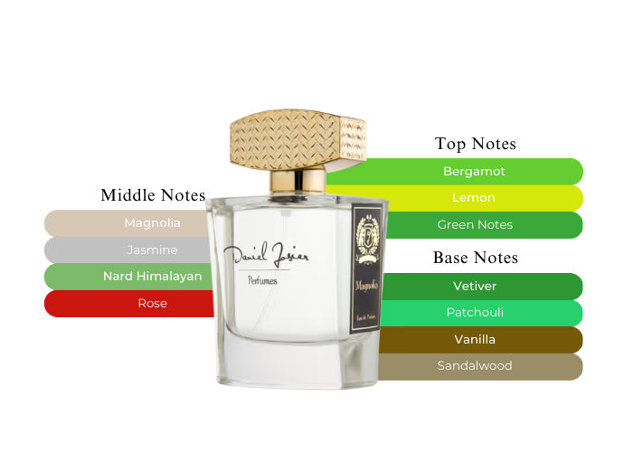 Magnolia by Daniel Josier - Decant / Sample