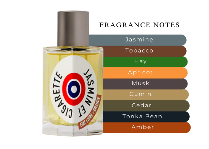 Jasmin et Cigarette by Etat Libre d'Orange - Decant / Sample