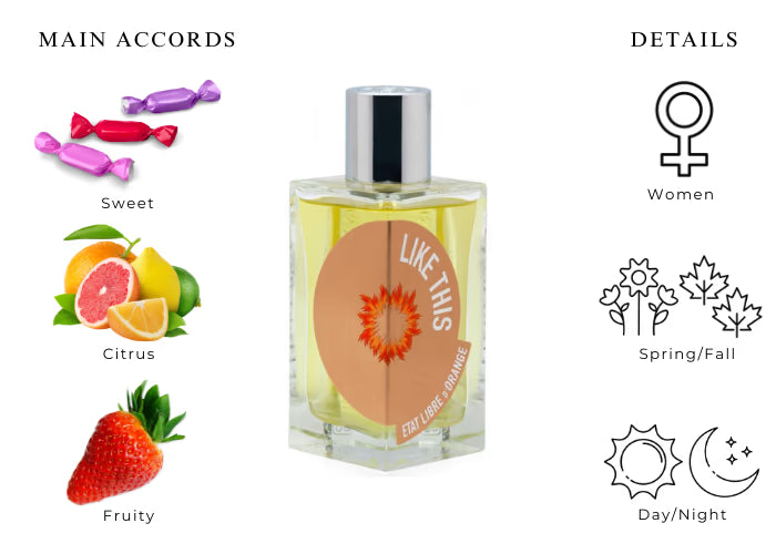 Like This by Etat Libre d'Orange - Decant / Sample
