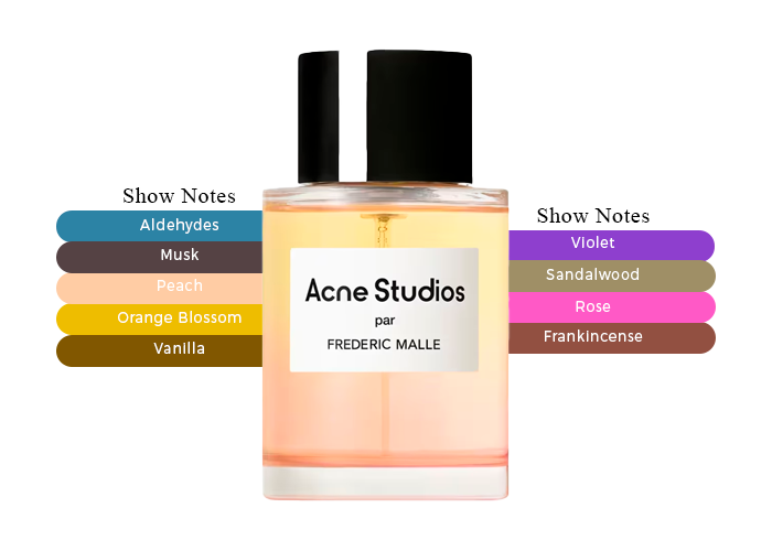 Acne Studios by Frederic Malle - Decant / Sample