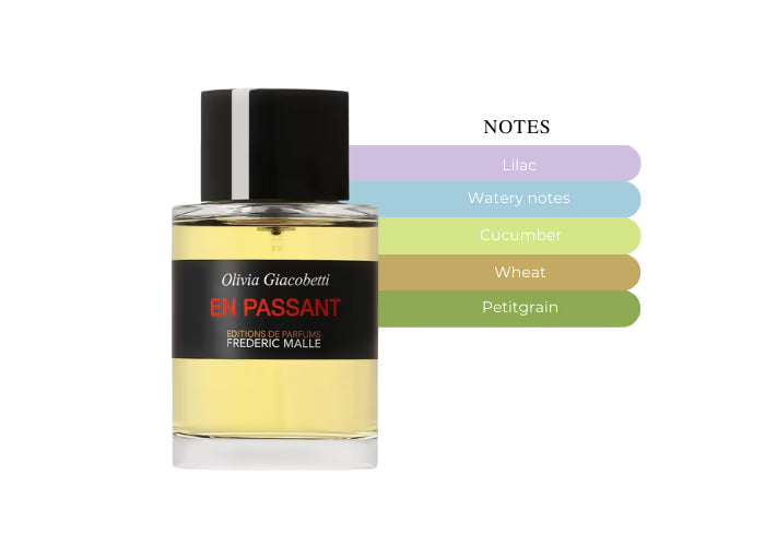 En Passant by Frederic Malle - Decant / Sample