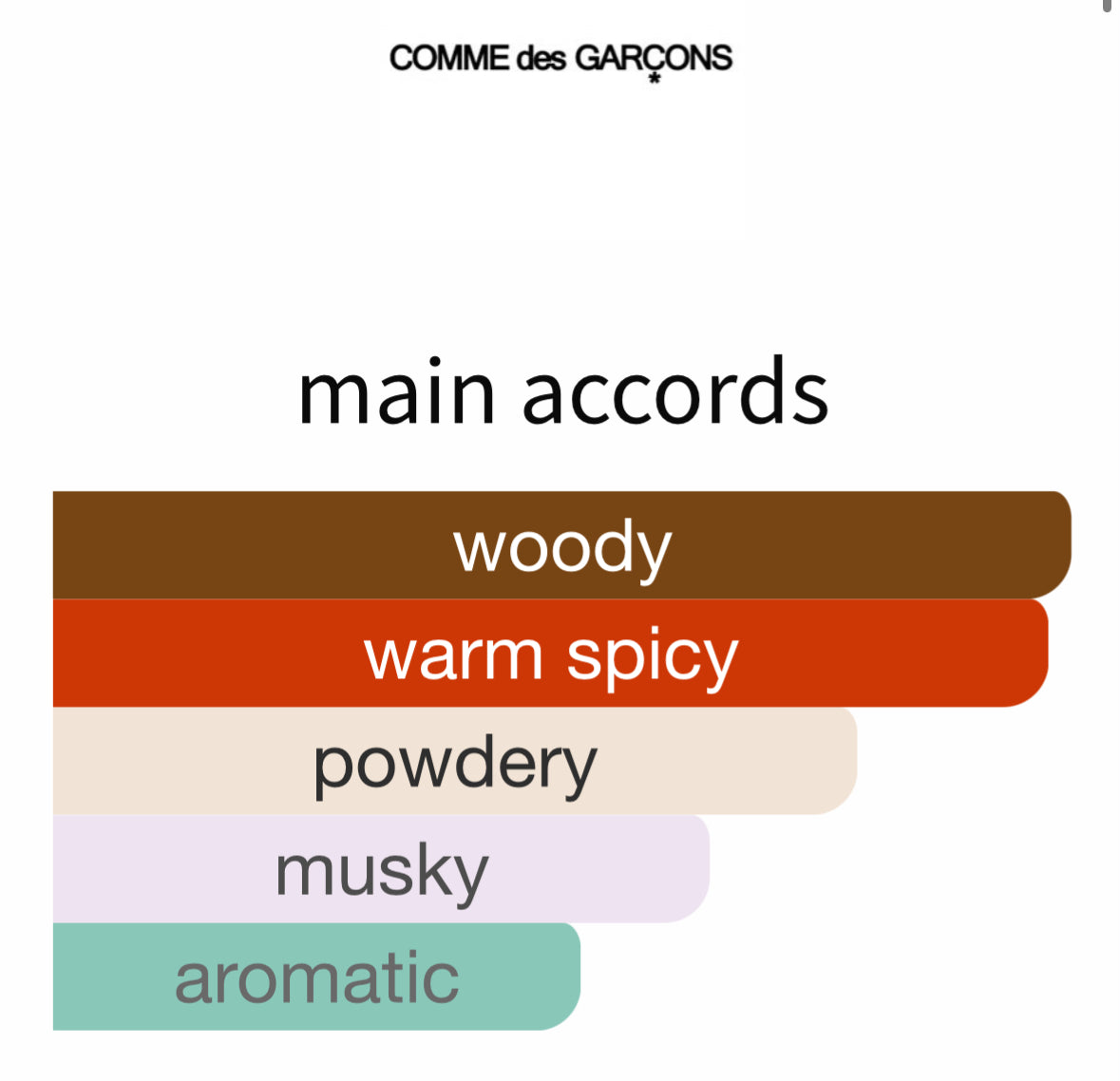 Concrete by Comme des Garçons - Decant