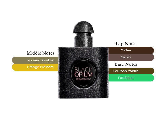 Black Opium Eau de Parfum Extreme by Yves Saint Laurent - Decant