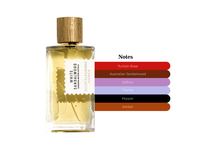 White Sandalwood by Goldfield and Banks - Decant