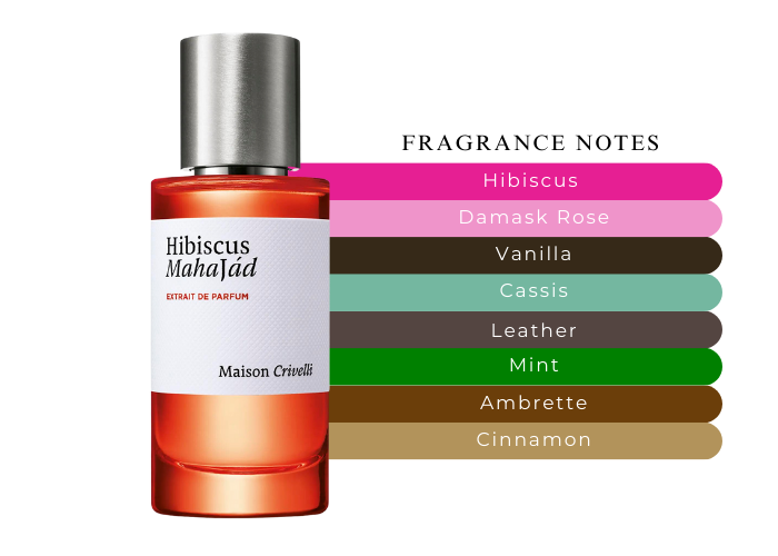 Hibiscus Mahajád by Maison Crivelli - Decant