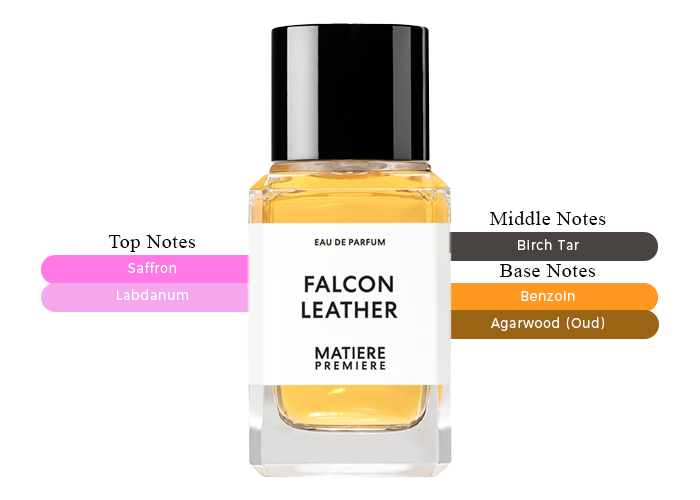 Falcon Leather by Matiere Premiere - Decant
