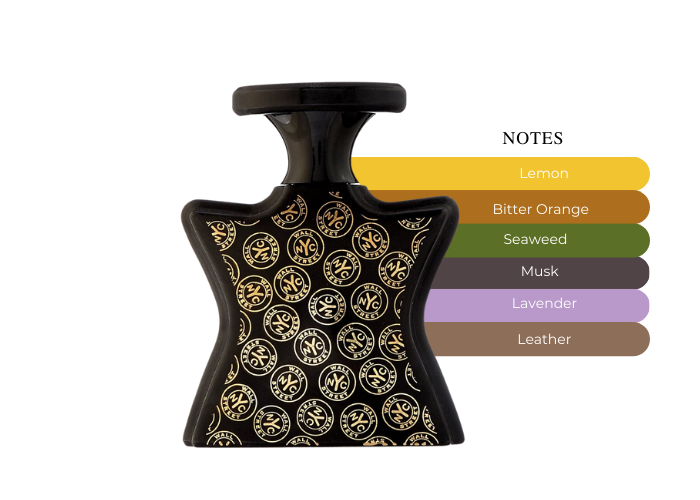 Wall Street by Bond No 9 - Decant