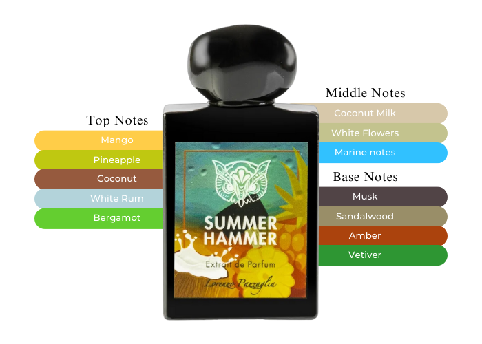 Summer Hammer by Lorenzo Pazzaglia - Decant
