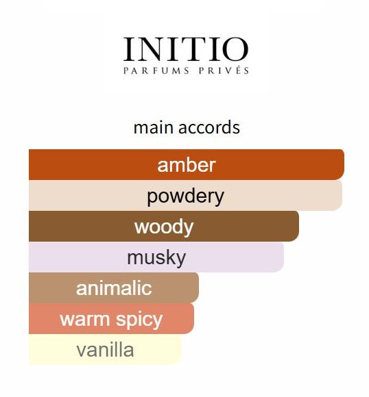 Blessed Baraka by Initio Parfums - Decant / Sample
