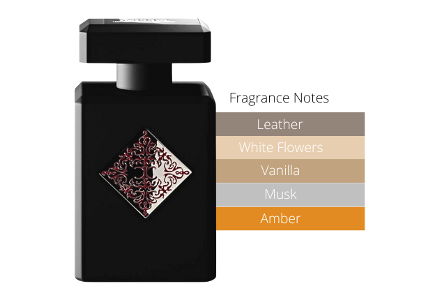 Absolute Aphrodisiac by Initio Parfums - Decant / Sample