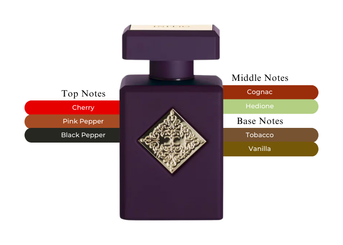 Narcotic Delight by Initio Parfums - Decant / Sample