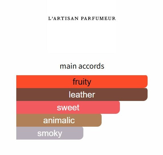 Cuir Grenat by L'Artisan Parfumeur - Decant / Sample