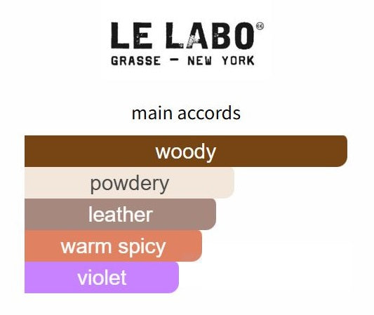 Santal 33 by Le Labo - Decant / Sample