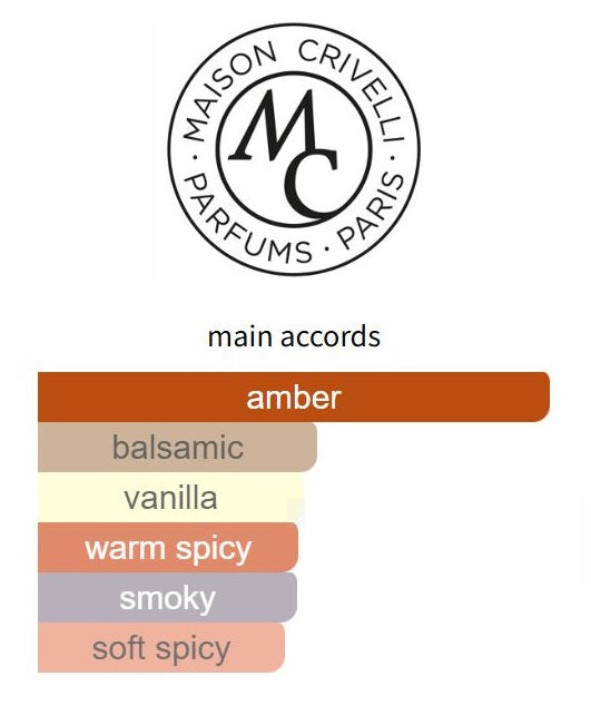 Ambre Chromatique by Maison Crivelli - Decant / Sample