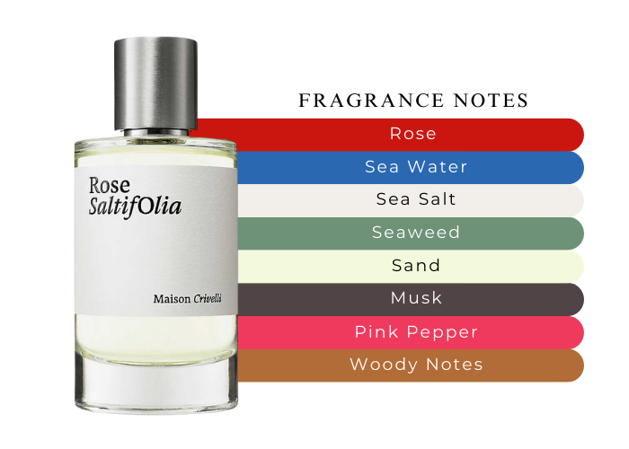 Rose SaltifOlia by Maison Crivelli - Decant / Sample