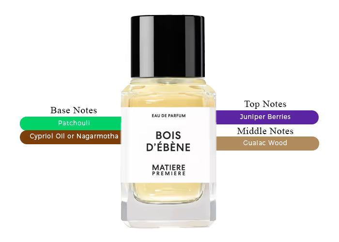 Bois d'Ebene by Matiere Premiere - Decant / Sample