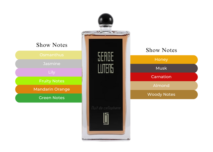 Nuit de Cellophane by Serge Lutens - Decant