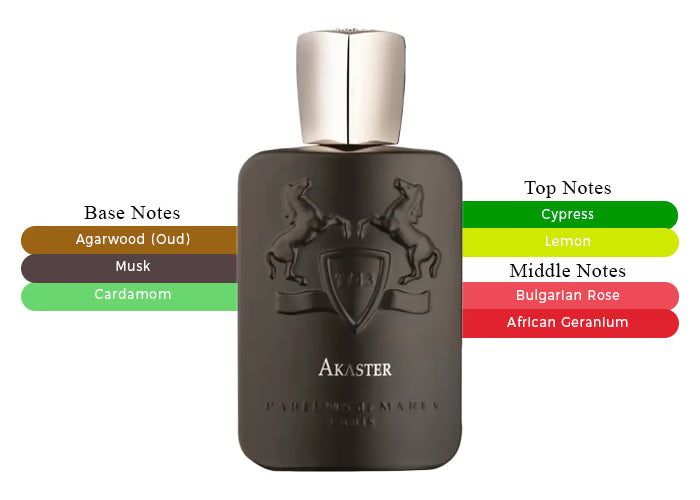 Akaster by Parfums de Marly - Decant / Sample