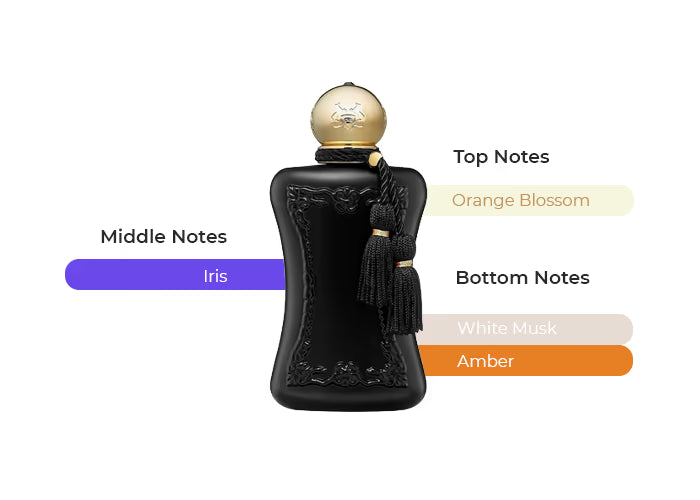 Athalia by Parfums de Marly - Decant / Sample