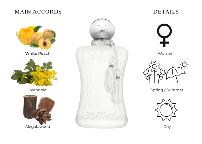 Valaya by Parfums de Marly - Decant / Sample