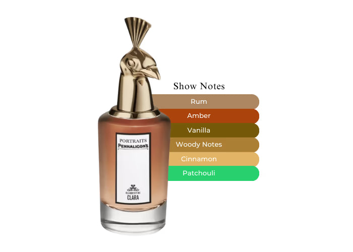 Clandestine Clara by Penhaligon's - Decant / Sample