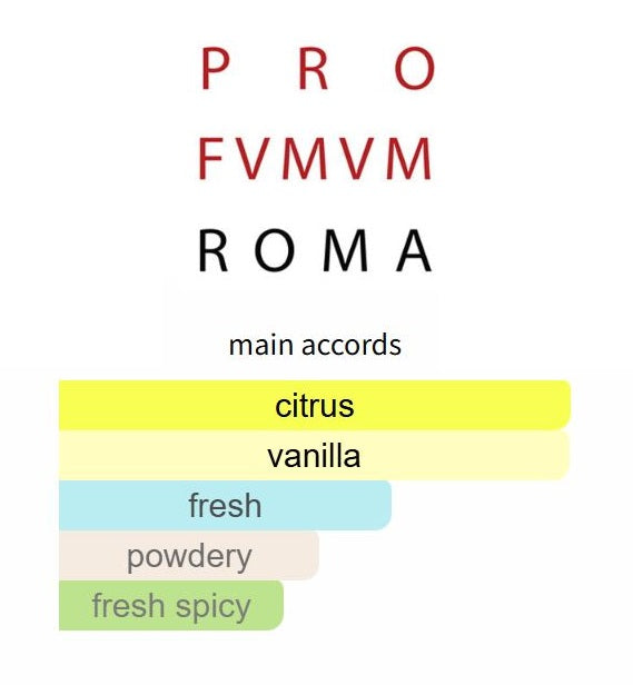 Dulcis in Fundo by Profumum Roma - Decant / Sample