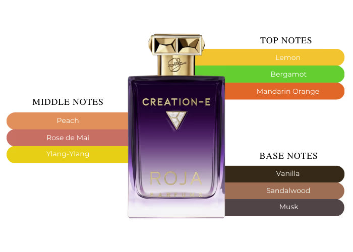 Creation-E Essence de Parfum by Roja Dove - Decant / Sample