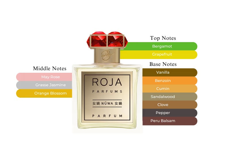Nuwa by Roja Dove - Decant / Sample