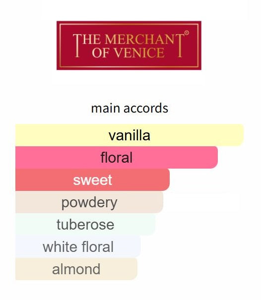 La Fenice Pour Femme by The Merchant of Venice - Decant / Sample