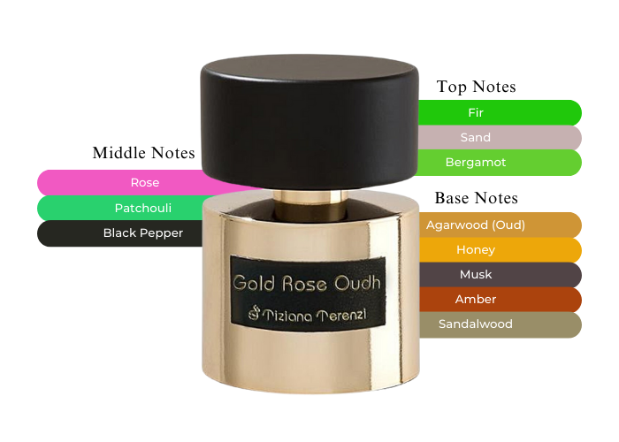 Gold Rose Oudh by Tiziana Terenzi - Decant / Sample
