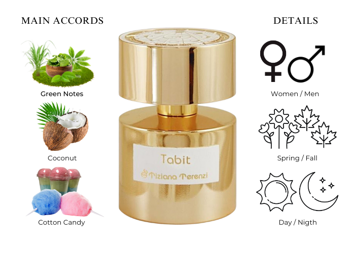 Tabit by Tiziana Terenzi - Decant / Sample