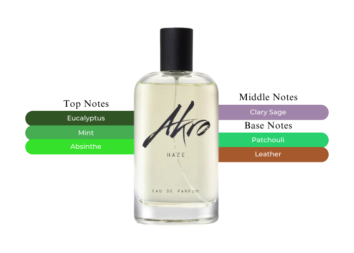 Haze by Akro - Decant