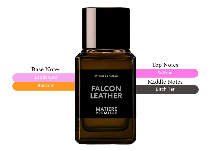 Falcon Leather Extrait by Matiere Premiere - Decant / Sample
