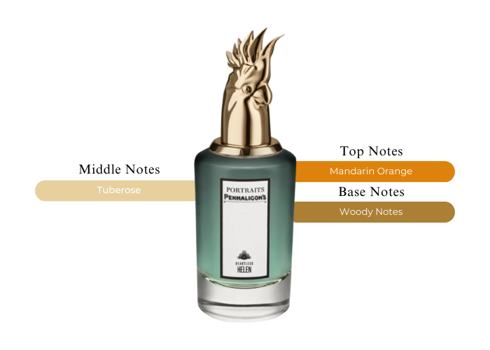 Heartless Helen by Penhaligon’s - Decant
