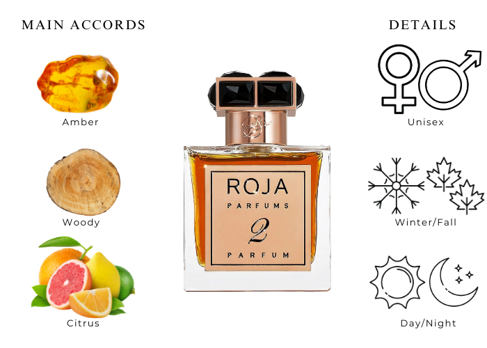 Parfum De La Nuit No 2 by Roja Dove - Decant / Sample