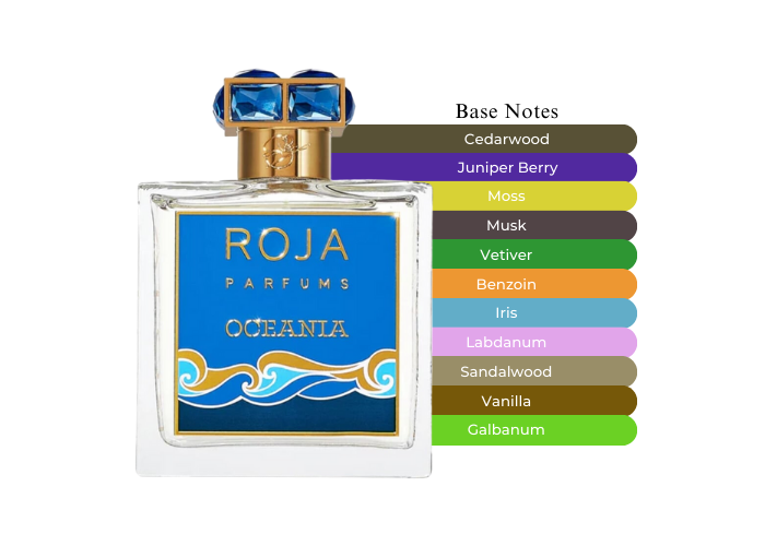 Oceania by Roja - Deant