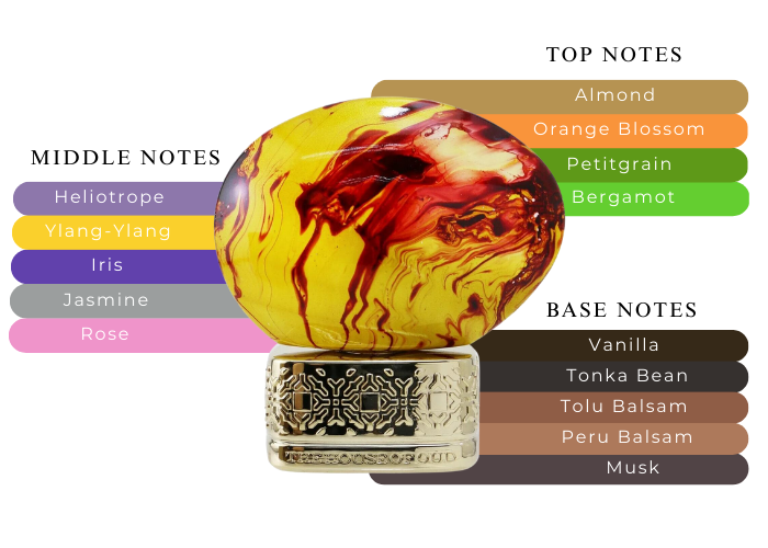 Almond Harmony by The House of Oud - Decant